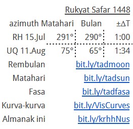RH Sfr.48 image