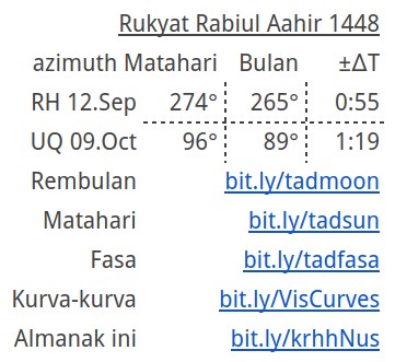 RH Rb2.48 image